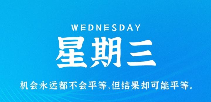 2月8日，星期三，在这里每天60秒读懂世界！-光之子fun
