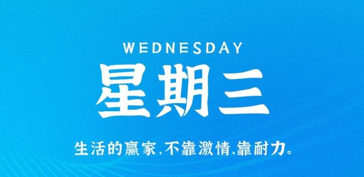 2月15日，星期三，在这里每天60秒读懂世界！-光之子fun