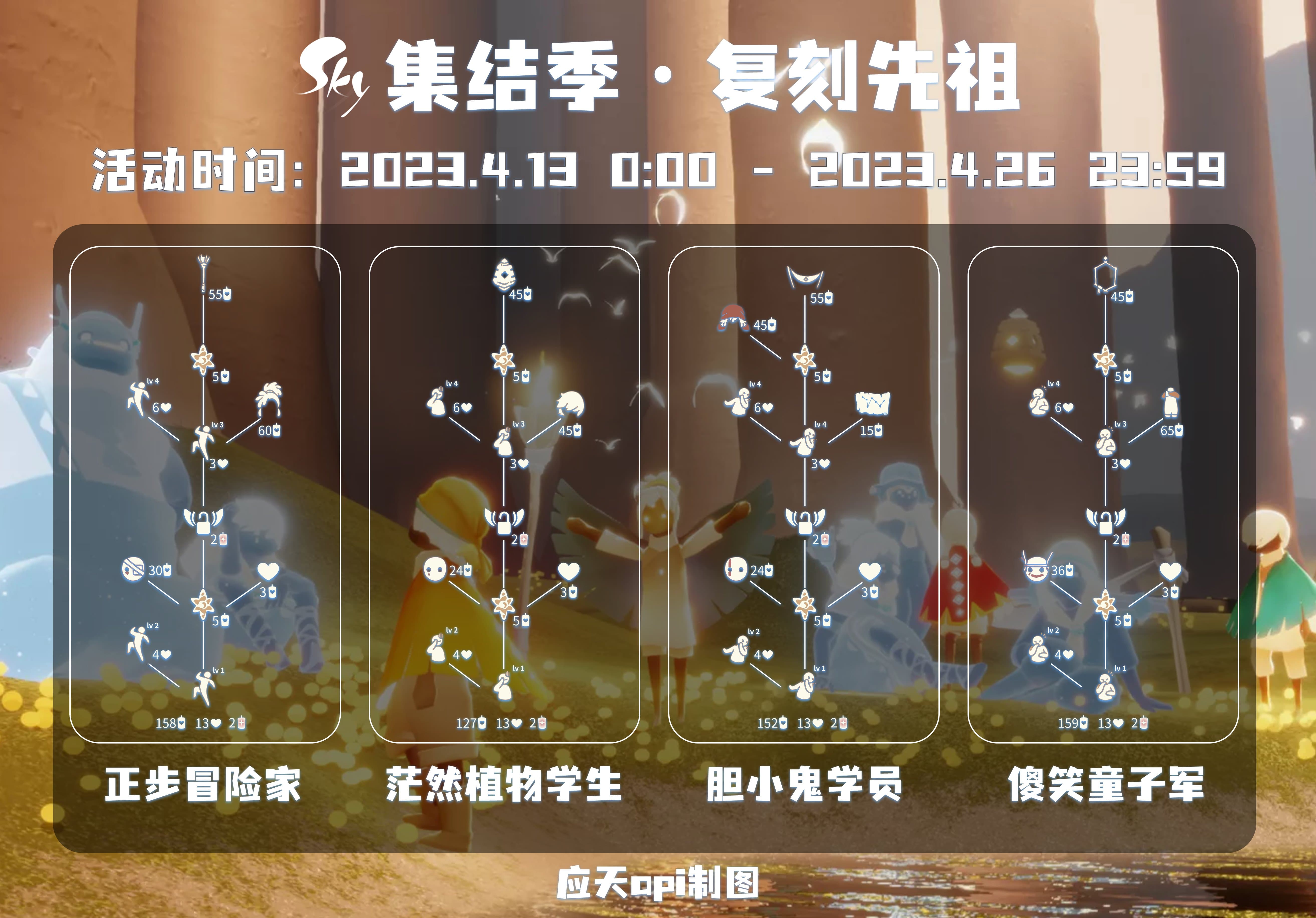 光遇4.21每日任务详细位置[光遇任务]插图3