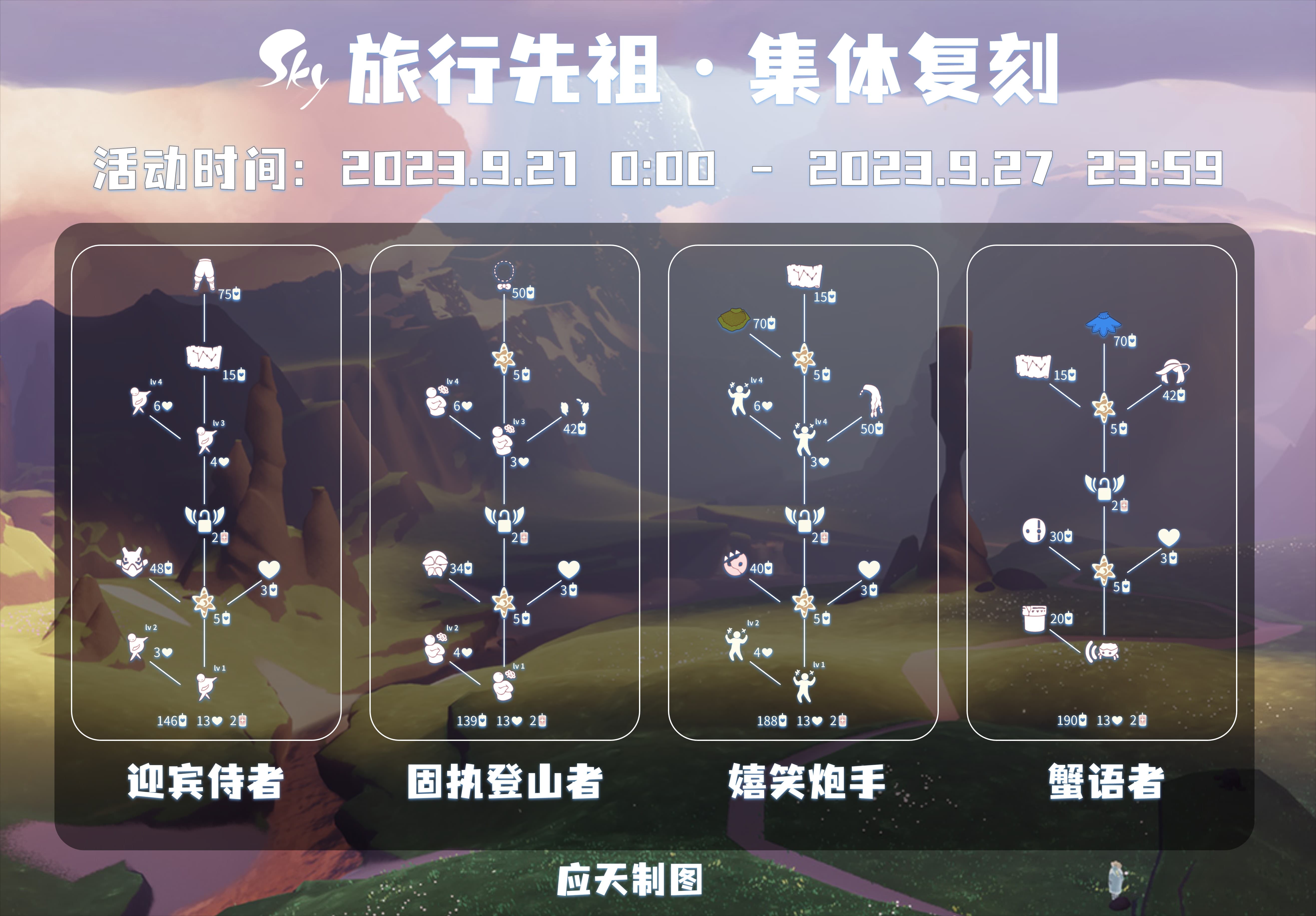 光遇2023.9.26每日任务详细位置[光遇任务]插图6