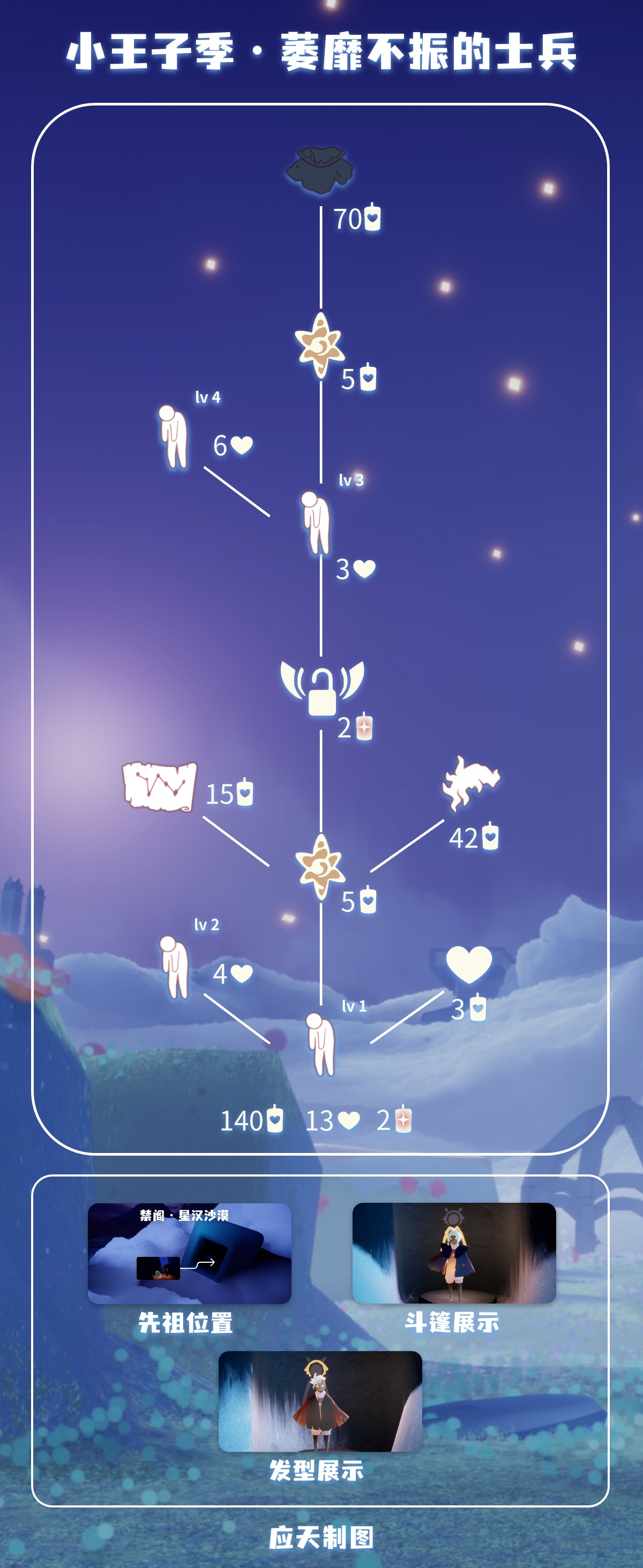 光遇2023.11.29每日任务详细位置[光遇任务]插图6