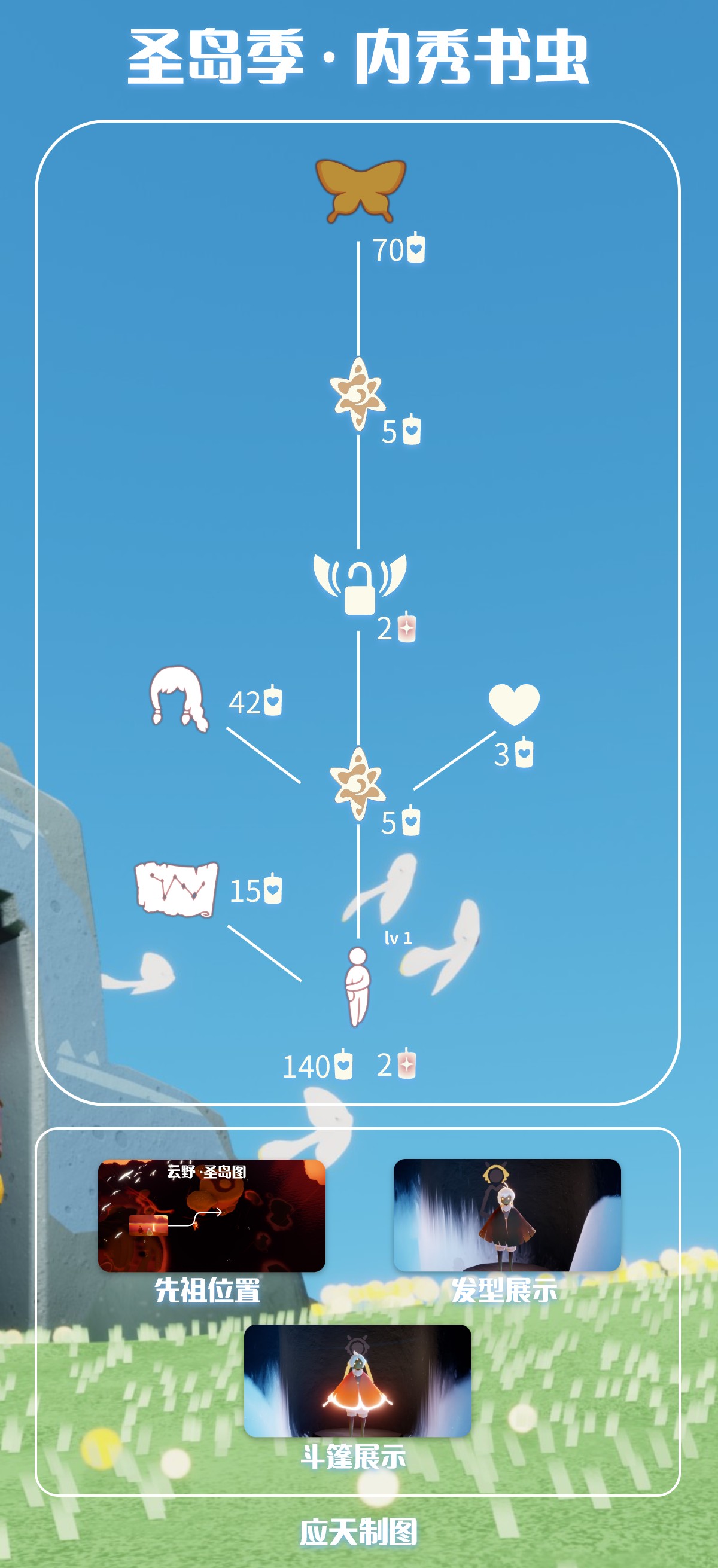 光遇2024.3.10每日任务详细位置[光遇任务]插图6