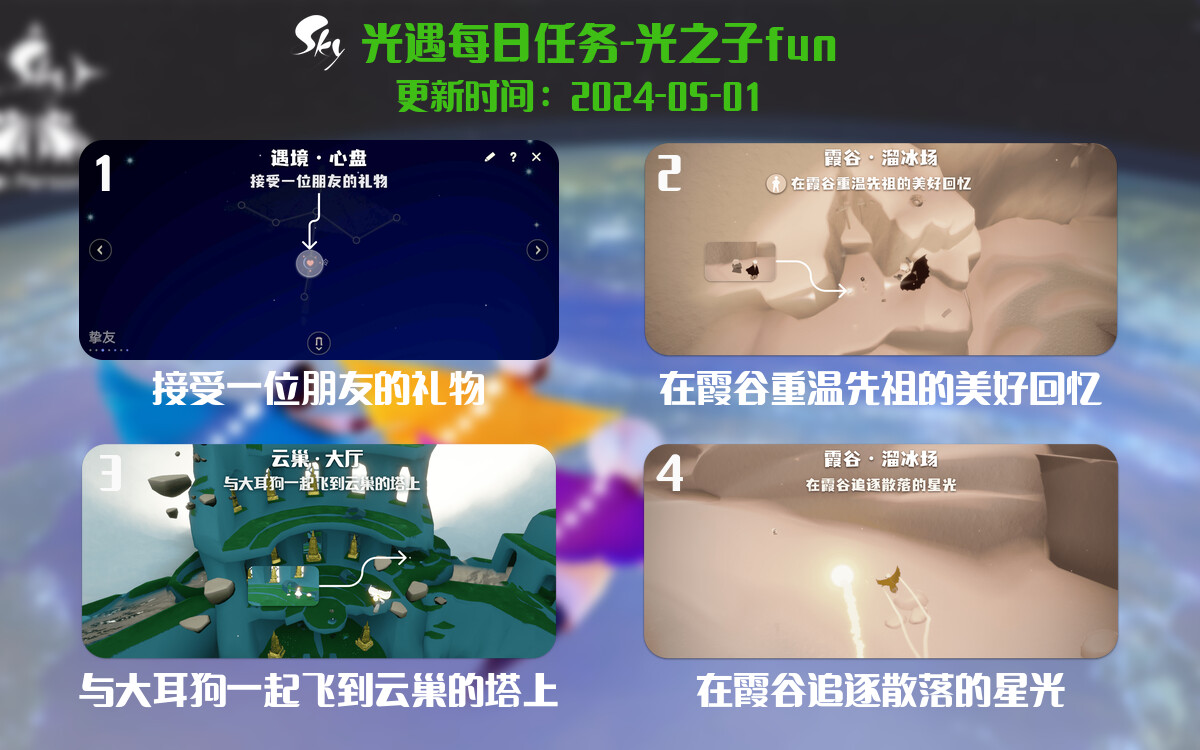 光遇2024.5.1每日任务详细位置[光遇任务]-光之子fun