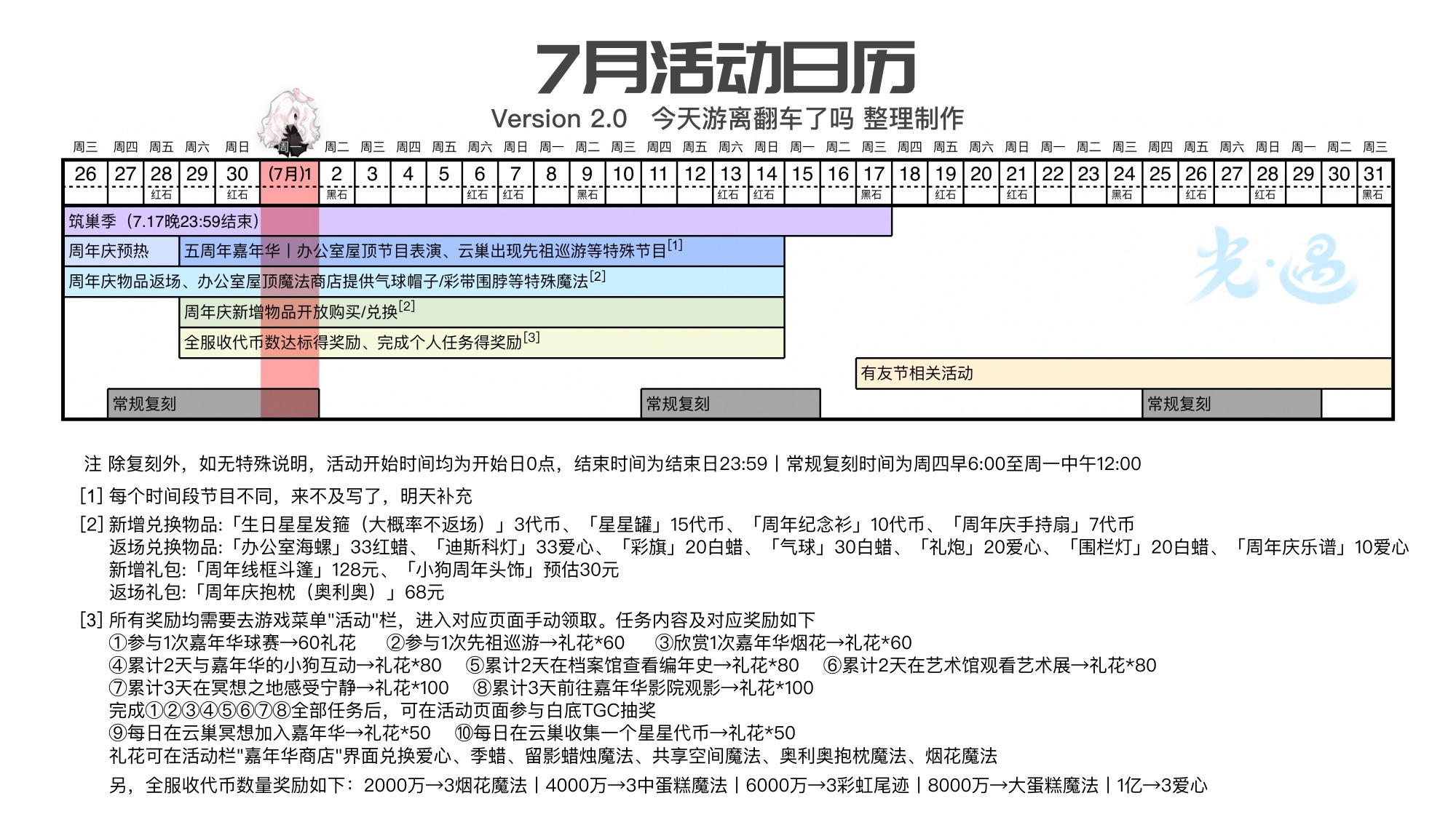 光遇2024.7.1每日任务详细位置[光遇任务]插图5
