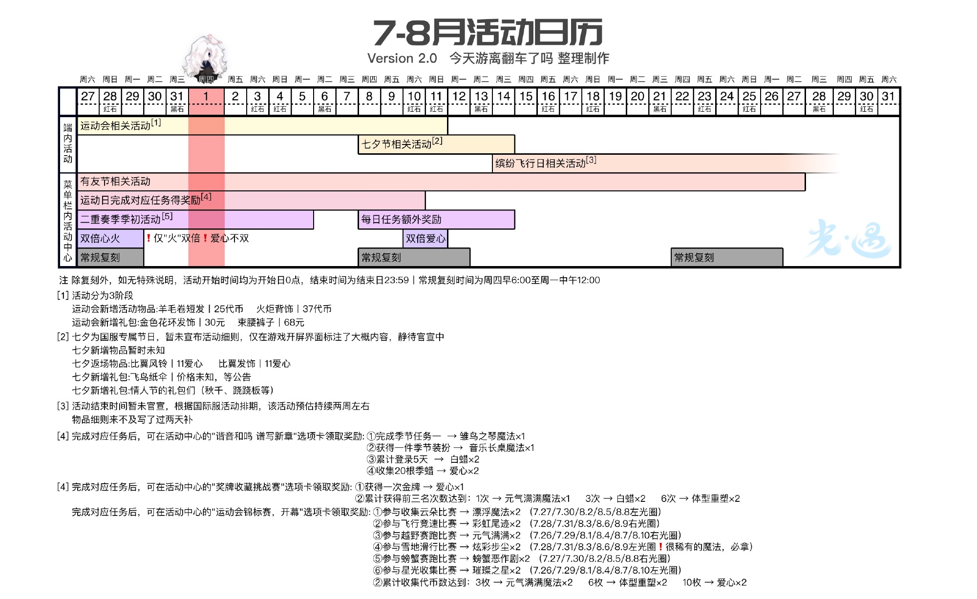 光遇2024.8.22每日任务详细位置[光遇任务]插图5