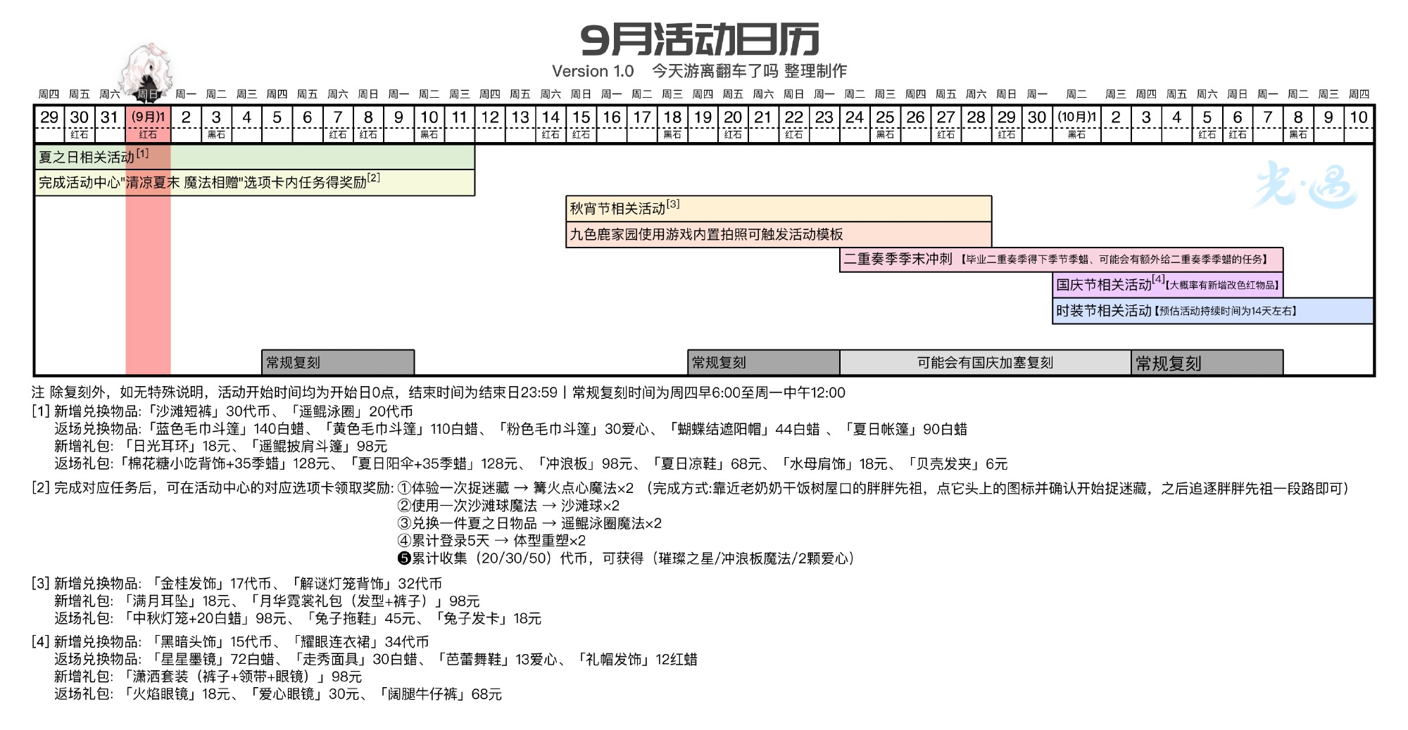 光遇2024.9.26每日任务详细位置[光遇任务]插图5