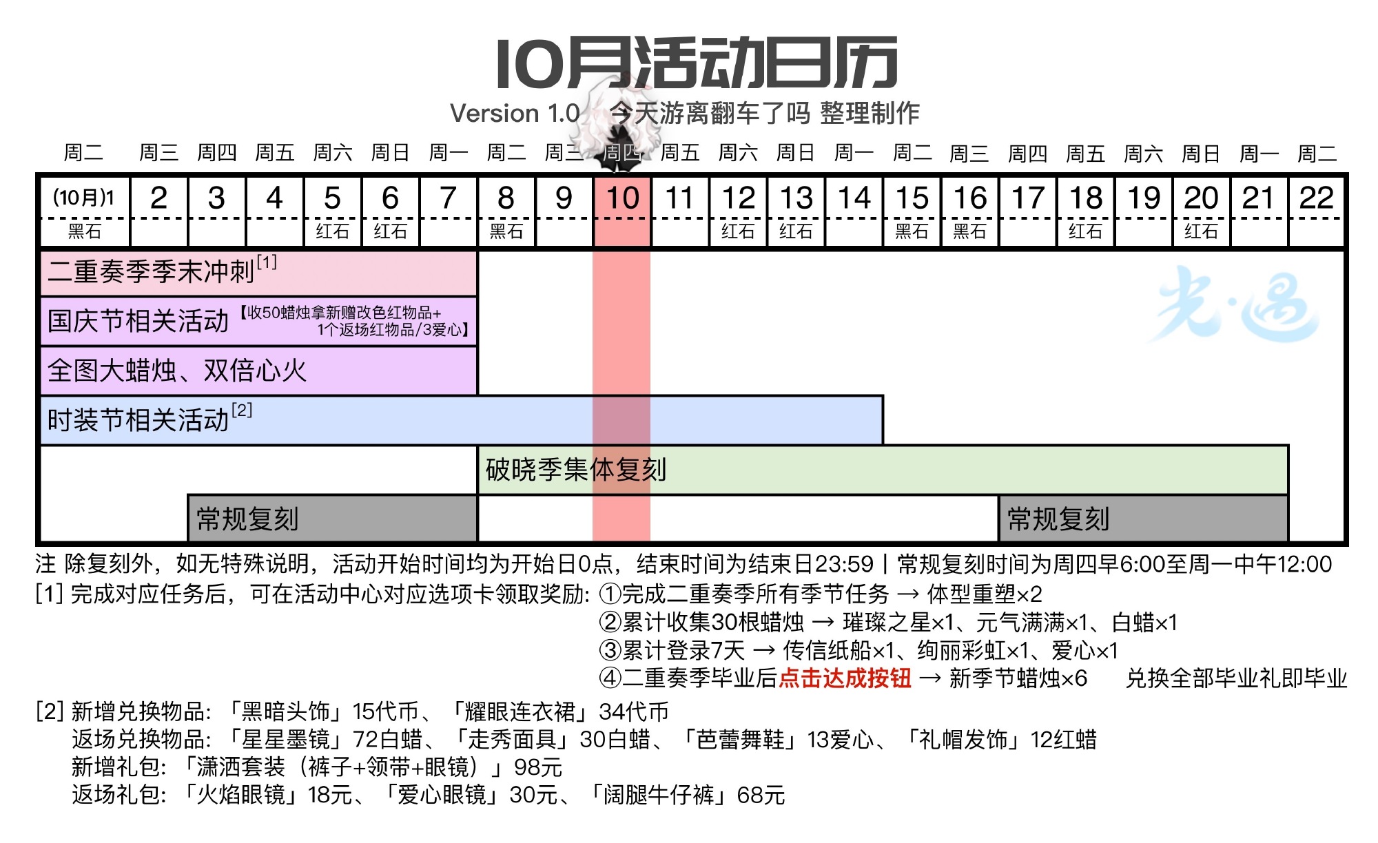 光遇2024.10.11每日任务详细位置[光遇任务]插图5