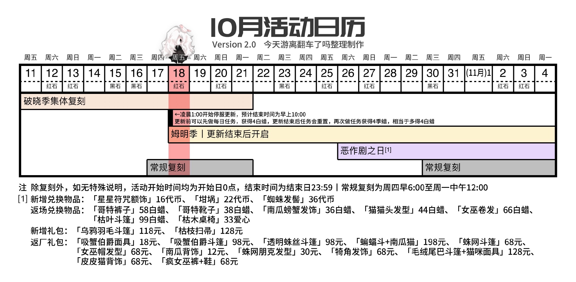 光遇2024.10.28每日任务详细位置[光遇任务]插图5