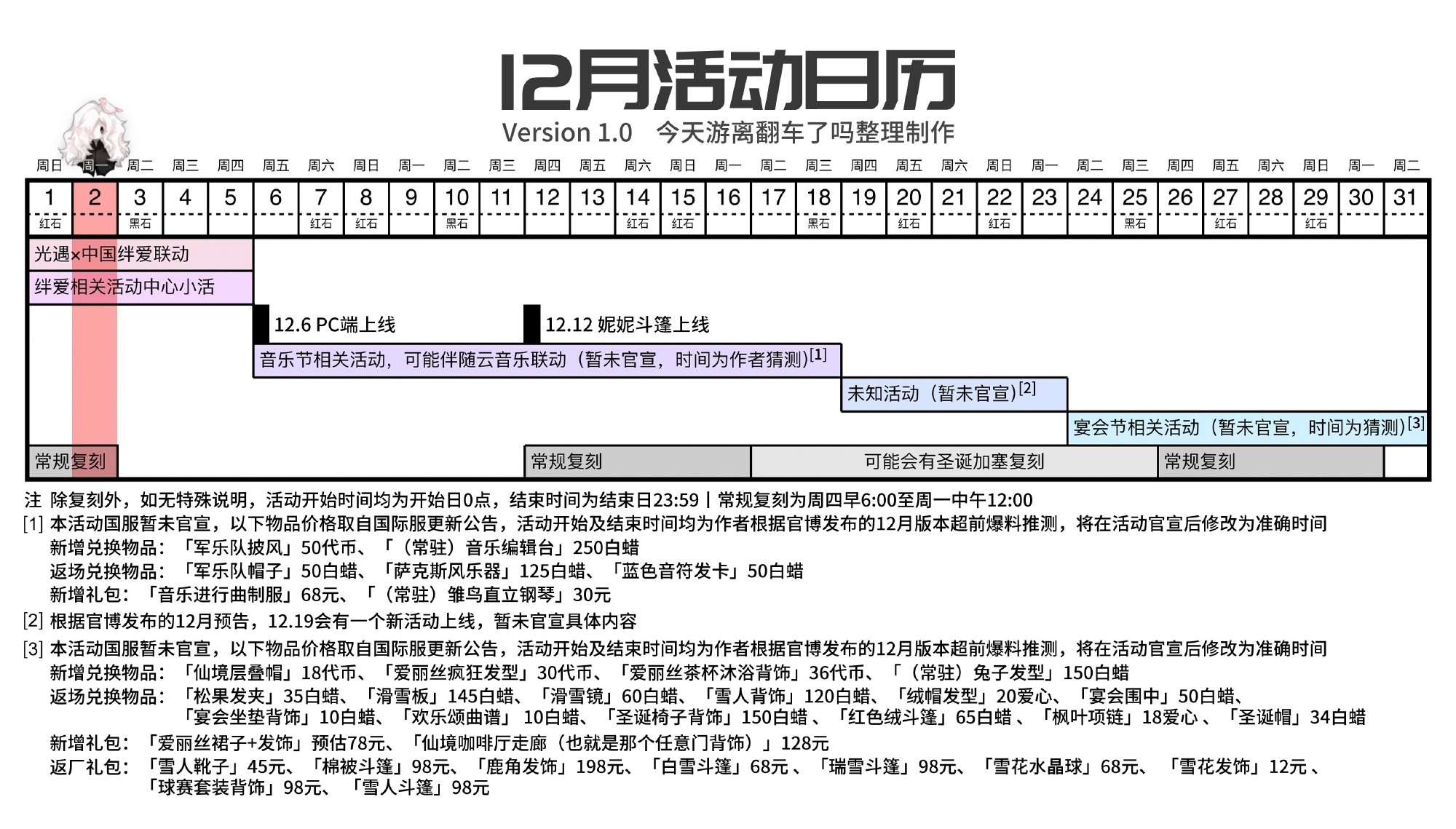 光遇2025.1.7每日任务详细位置[光遇任务]插图5
