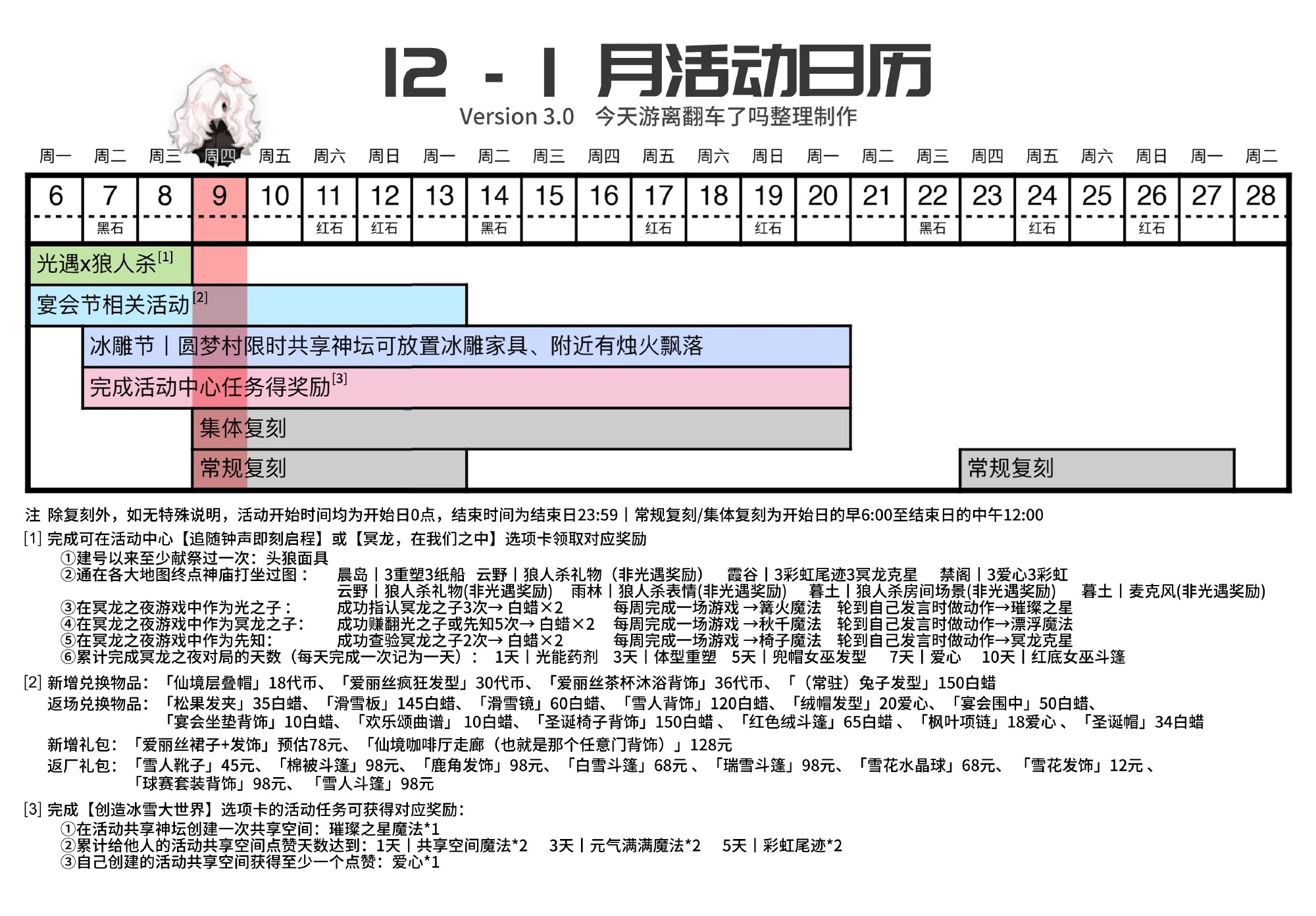 光遇2025.2.27每日任务详细位置[光遇任务]插图5