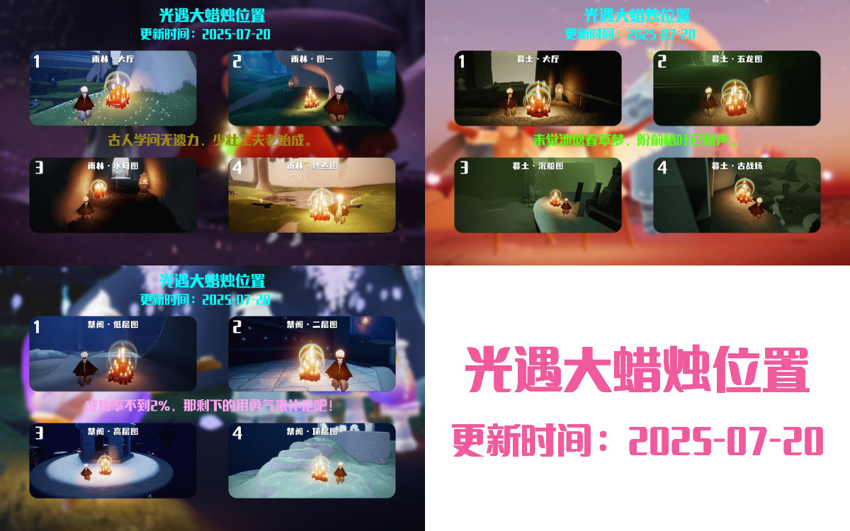 光遇2025.7.20每日任务详细位置[光遇任务]插图3