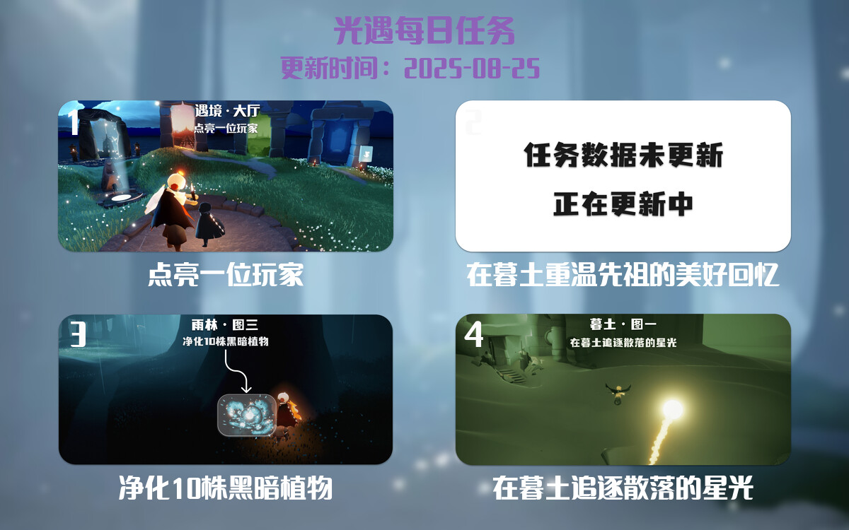 光遇2025.8.25每日任务详细位置[光遇任务]-光之子fun