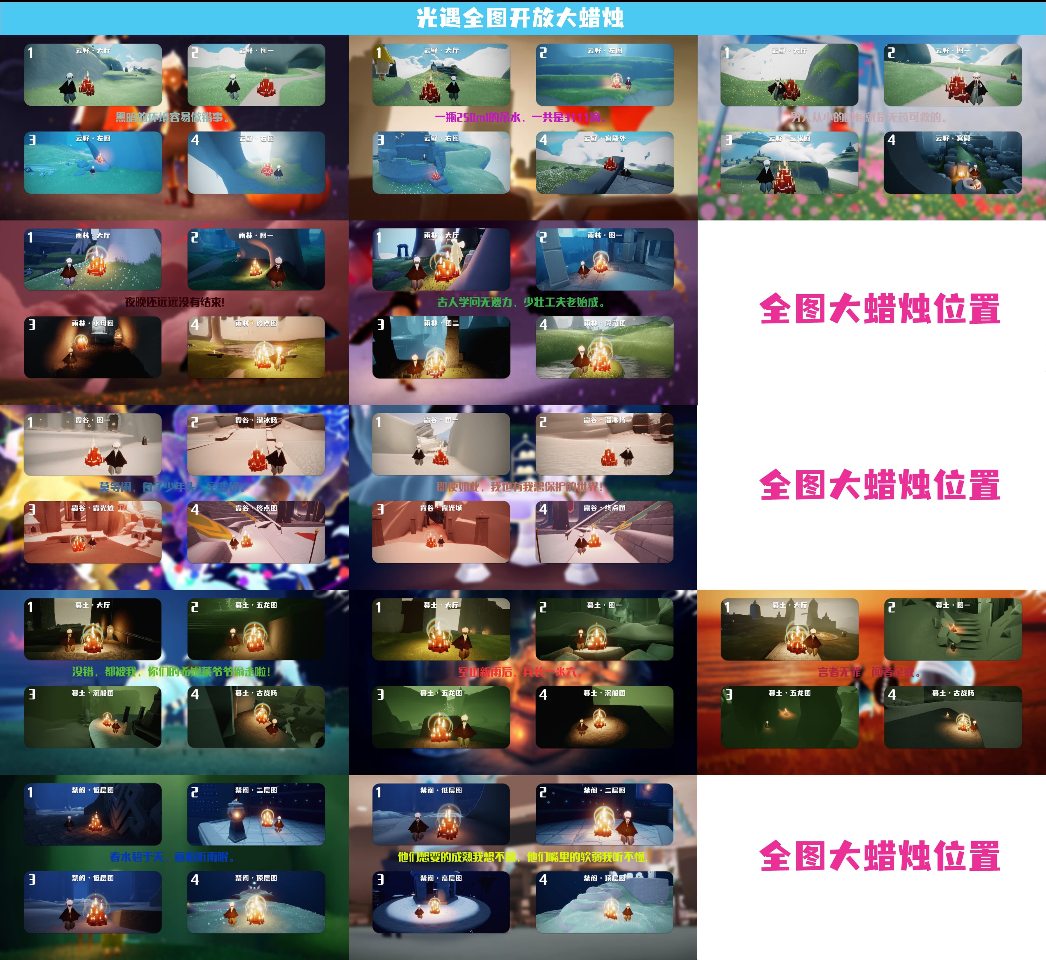 光遇2025.10.7每日任务详细位置[光遇任务]插图3