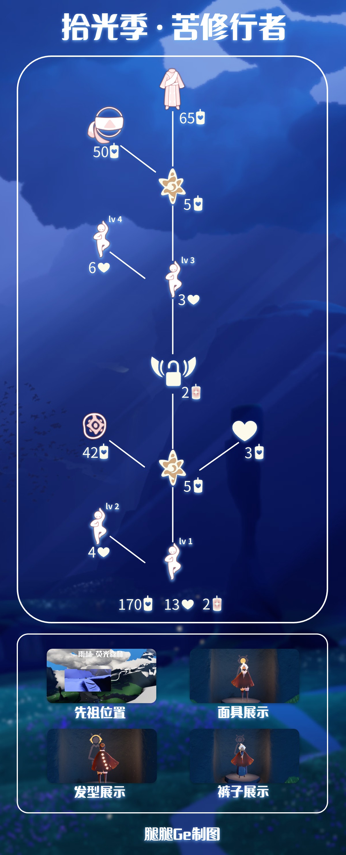 光遇2025.10.29每日任务详细位置[光遇任务]插图6