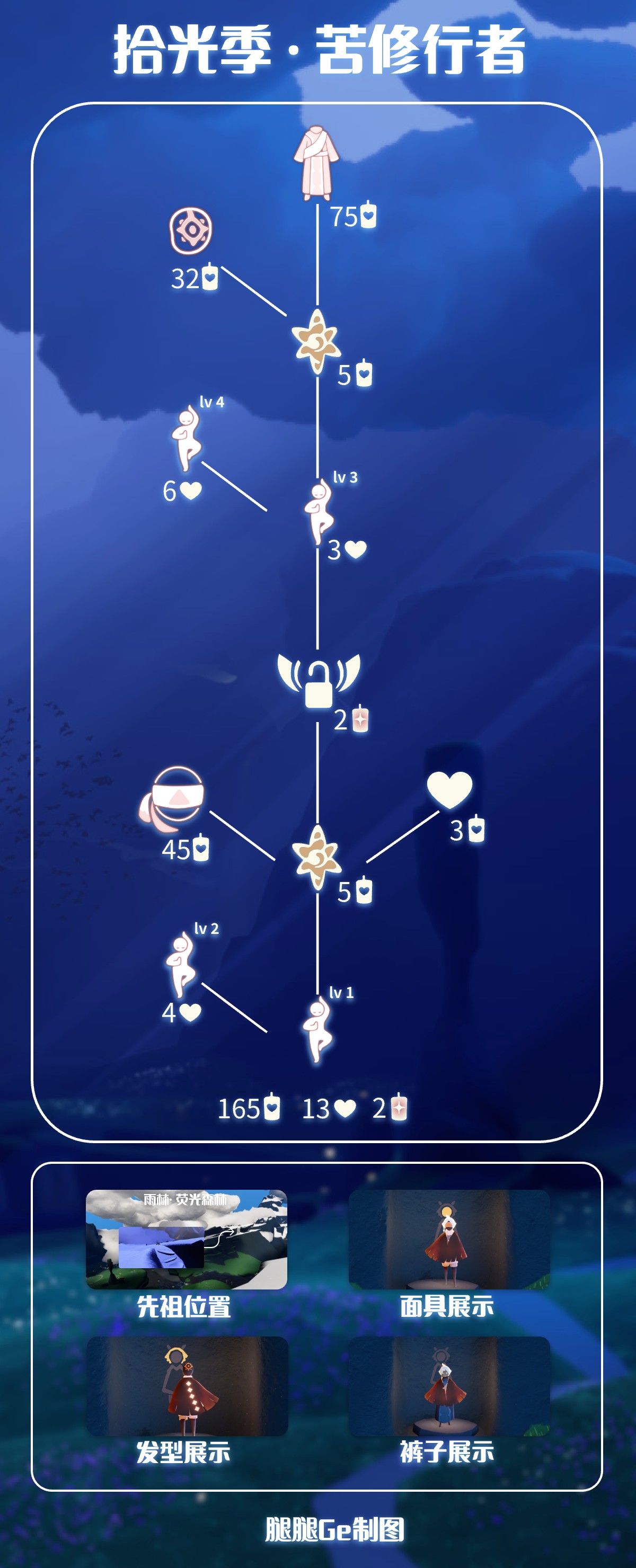 光遇2025.11.3每日任务详细位置[光遇任务]插图6