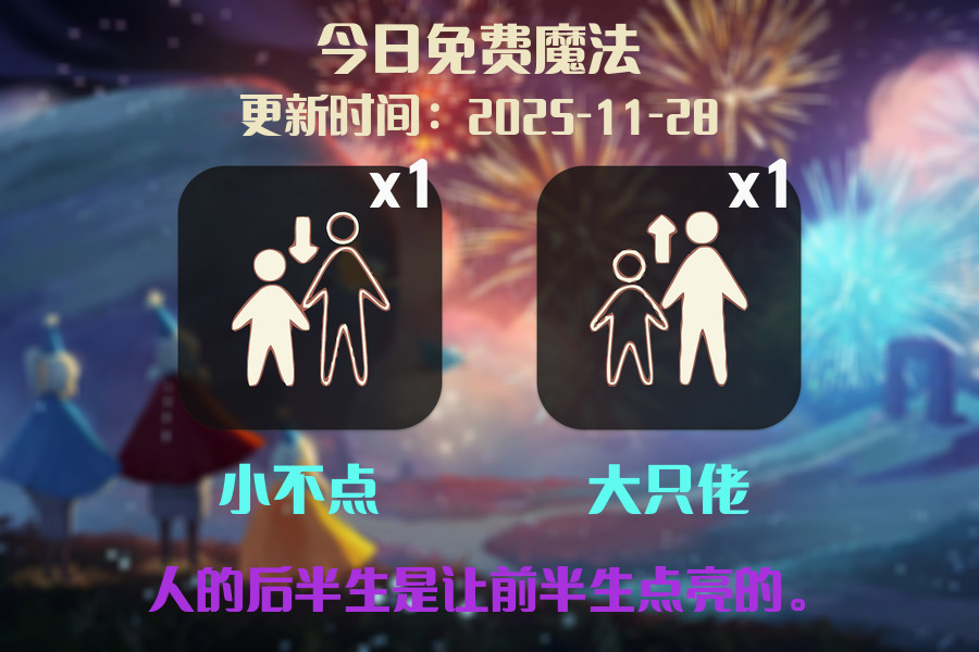 光遇2025.11.28每日任务详细位置[光遇任务]插图1