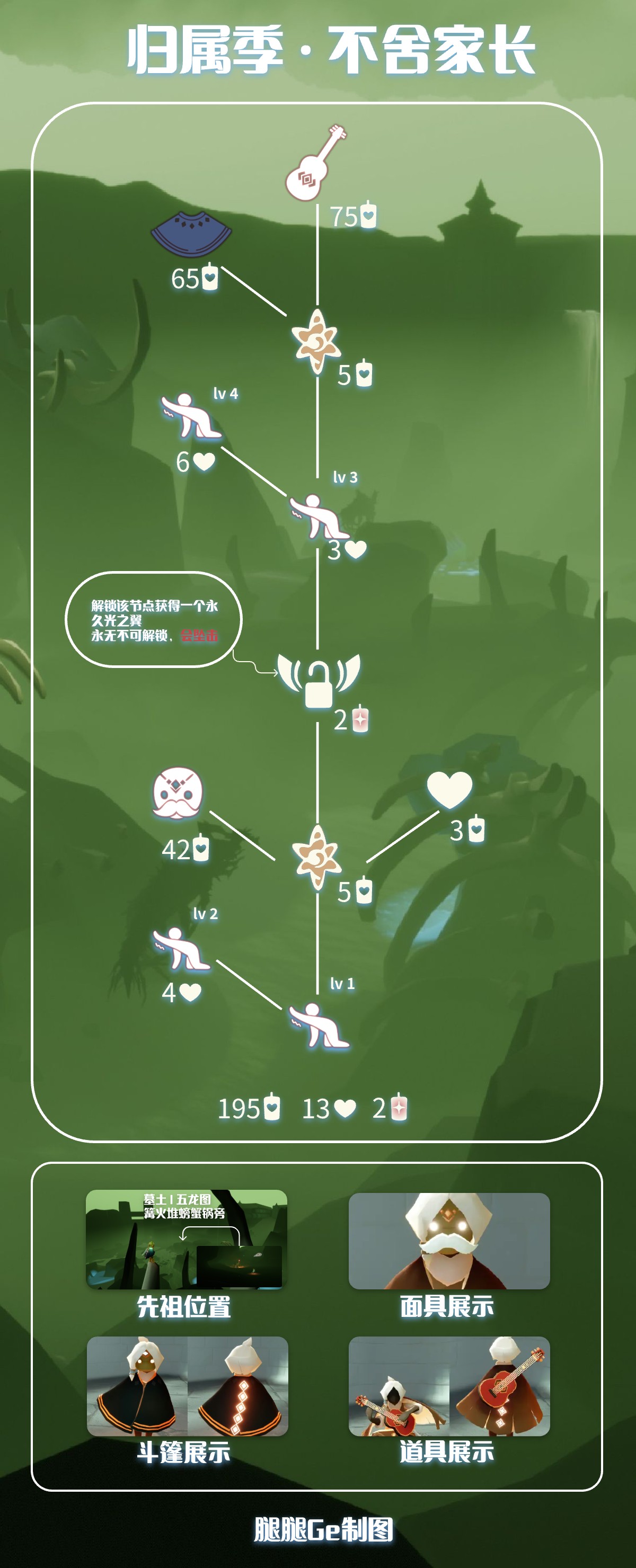 光遇2025.12.1每日任务详细位置[光遇任务]插图6