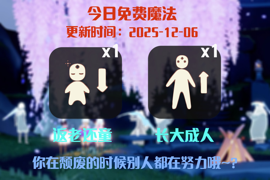 光遇2025.12.6每日任务详细位置[光遇任务]插图1