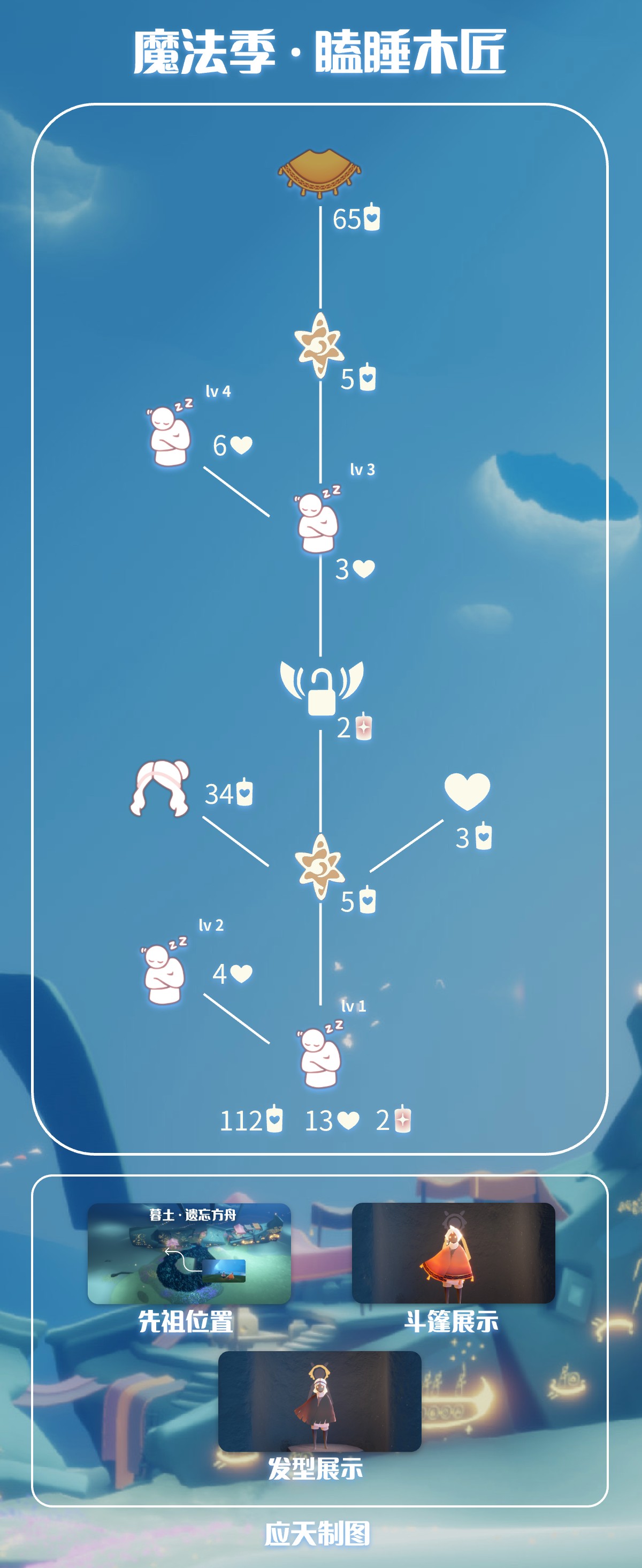 光遇2025.12.10每日任务详细位置[光遇任务]插图6