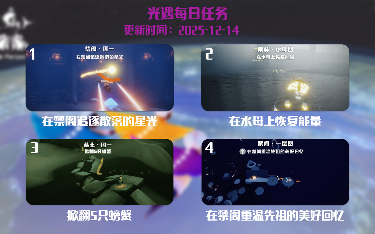 光遇2025.12.14每日任务详细位置[光遇任务]-光之子fun