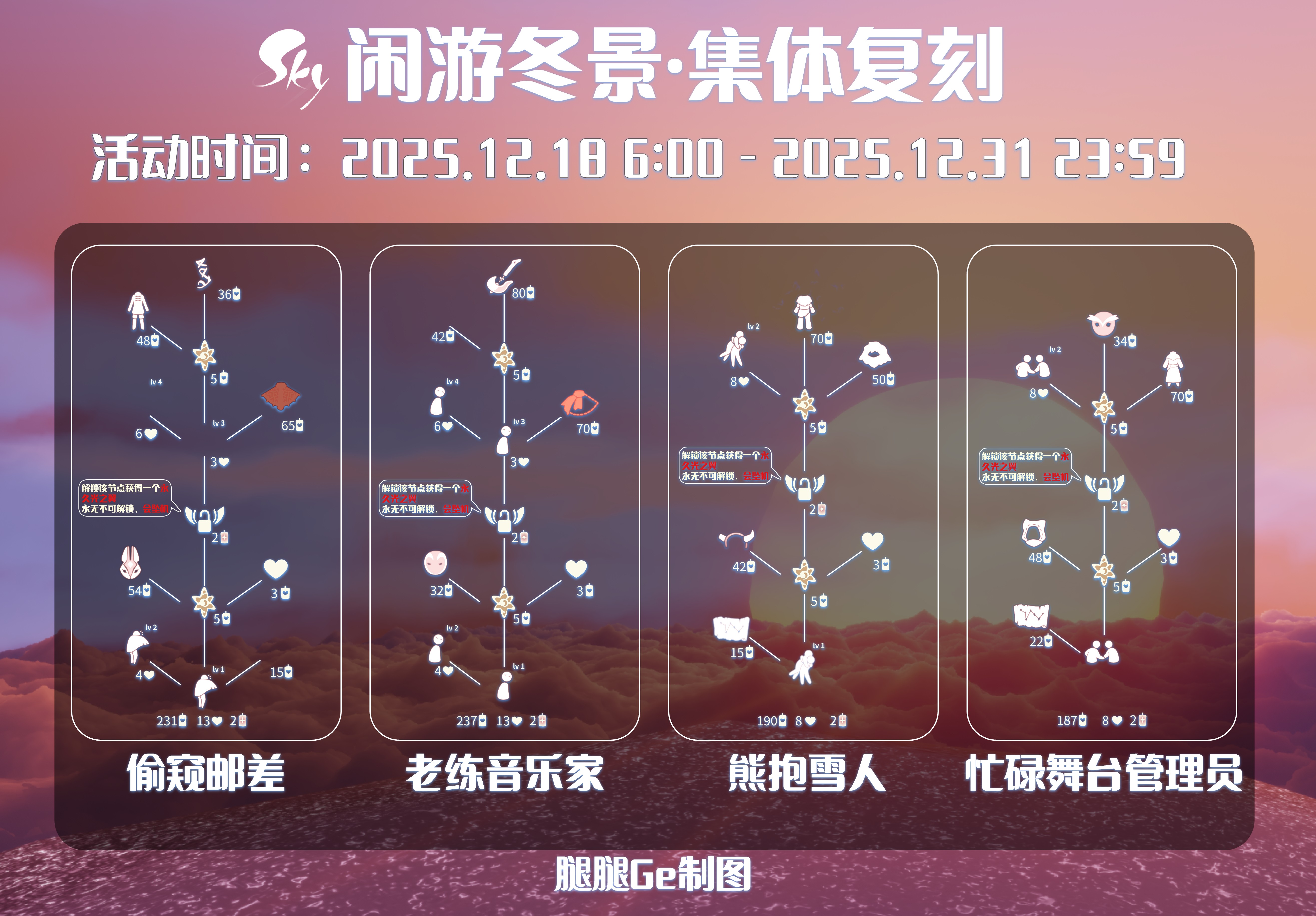 光遇2025.12.25每日任务详细位置[光遇任务]插图6