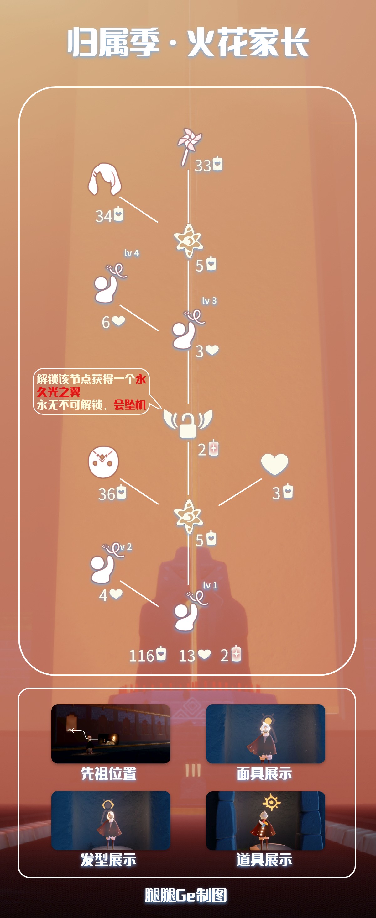 光遇2026.1.12每日任务详细位置[光遇任务]插图6