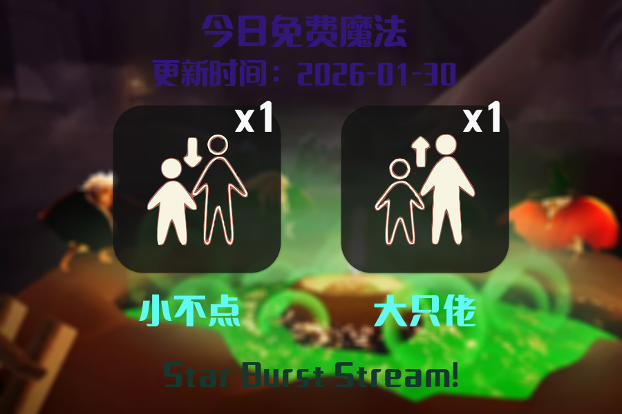 光遇2026.1.31每日任务详细位置[光遇任务]插图1