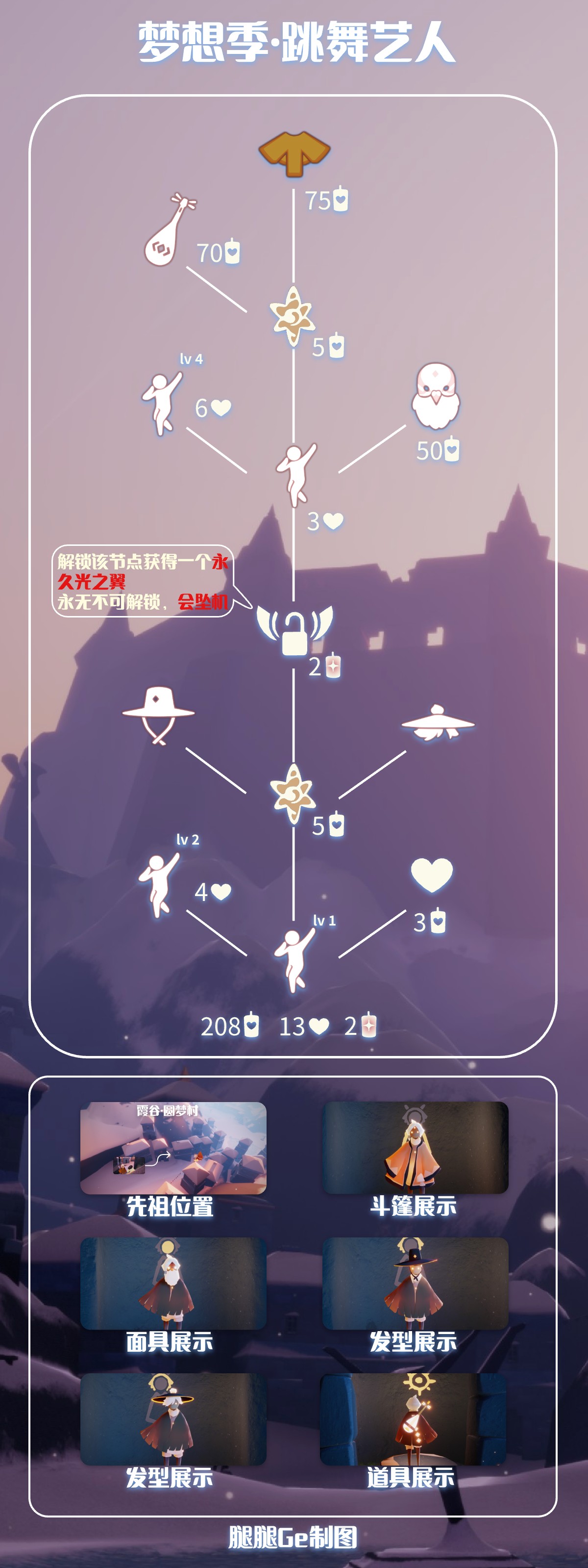 光遇2026.2.6每日任务详细位置[光遇任务]插图6