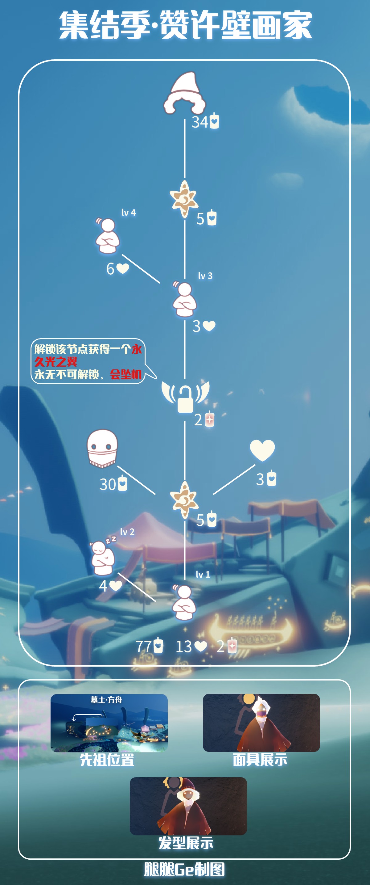 光遇2026.3.8每日任务详细位置[光遇任务]插图6