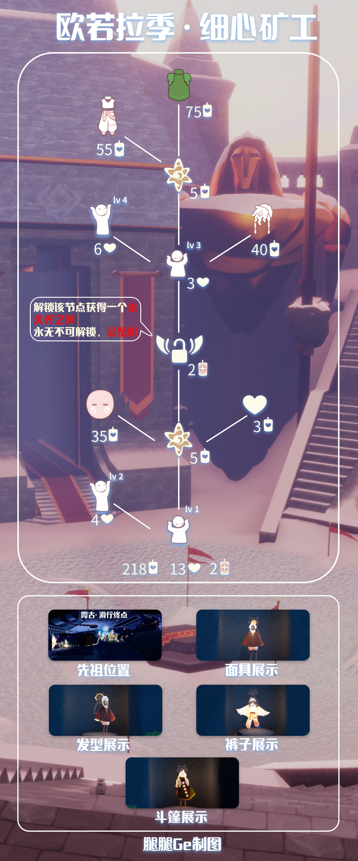 光遇2026.3.23每日任务详细位置[光遇任务]插图6